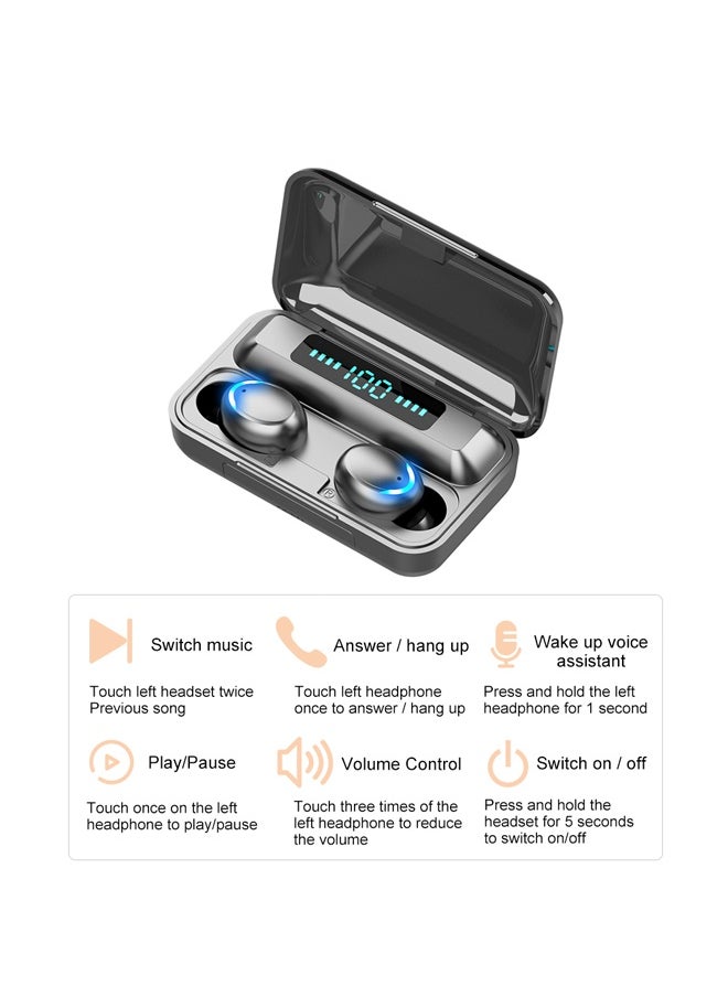 Generic - TWS True Wireless Bluetooth Headphones with Mic - LED Display Charging Case, USB Output Power Bank & 5.3 Bluetooth Deep Bass Earbuds for Sports Work & Travel - Touch Control, Noise Cancelling & Auto Pairing - Image 1