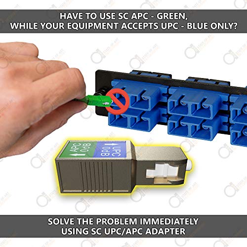 ADnet SC APC Female to SC UPC Male Fiber Optic Adapter – Single Mode 9/125 SM, No Loss 0dB, Hybrid Fixed Type - Image 3