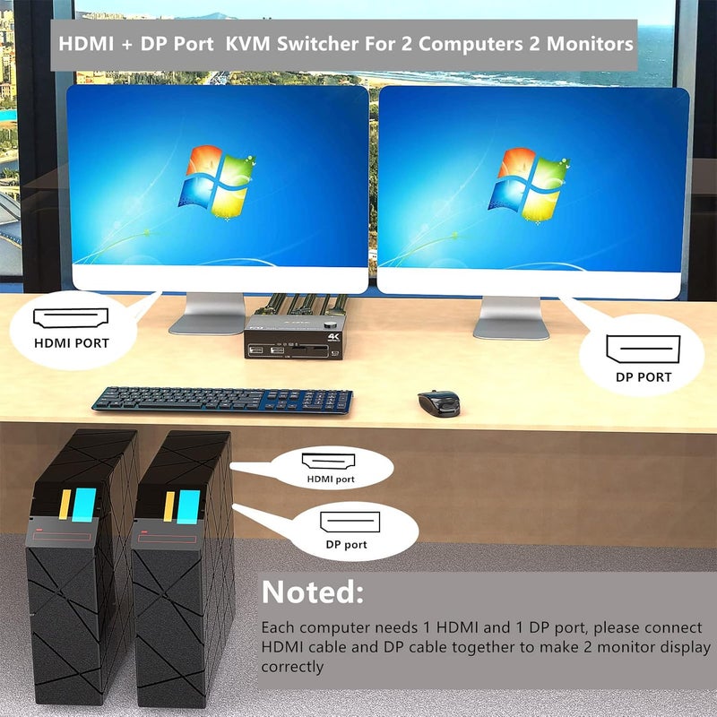 KCEVE DP HDMI KVM Switch For 2 Computers 2 Monitors, Dual Displayport USB 2.0 Switcher Supports 4K@60Hz, Share Keyboard, Mouse And Monitor,8_Way - Image 3