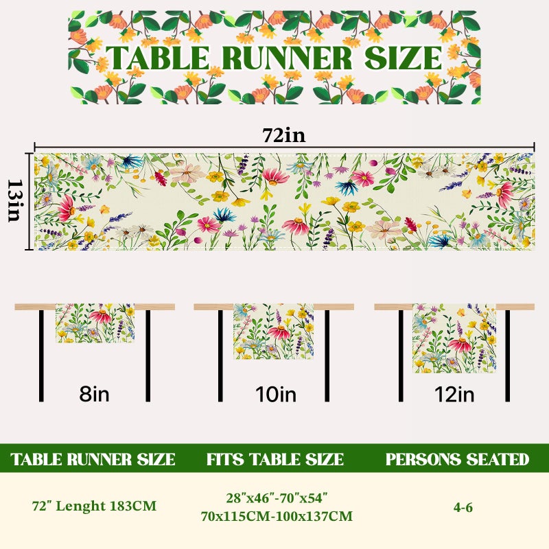 Bloss Spring Table Runner 72inch Long, Lavender Daisy Floral Table Runner Spring, Easter Summer Kitchen Dining Table Runners for Home Party,Wedding,Daily Farmhouse Decor,13x72 Inch - Image 3