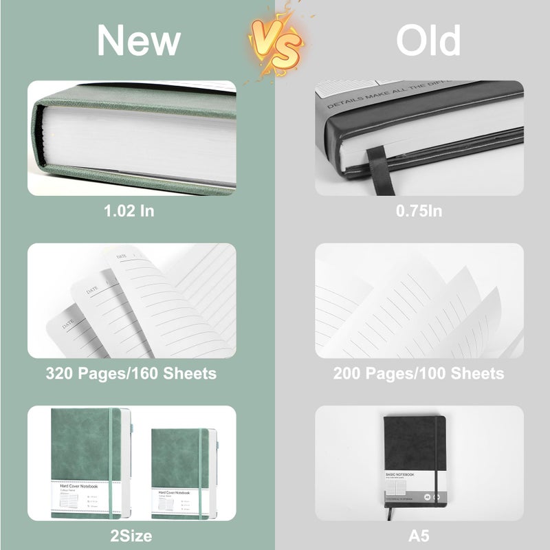 CAGIE Lined Journal Notebook for Women Men 320 Pages 100 Gsm Paper Thick Journaling Notebooks A5 Leather Journals for Writing Hardcover Journal Supplies for Work Note Taking Diary, 5.7x8.3 In, Green - Image 2