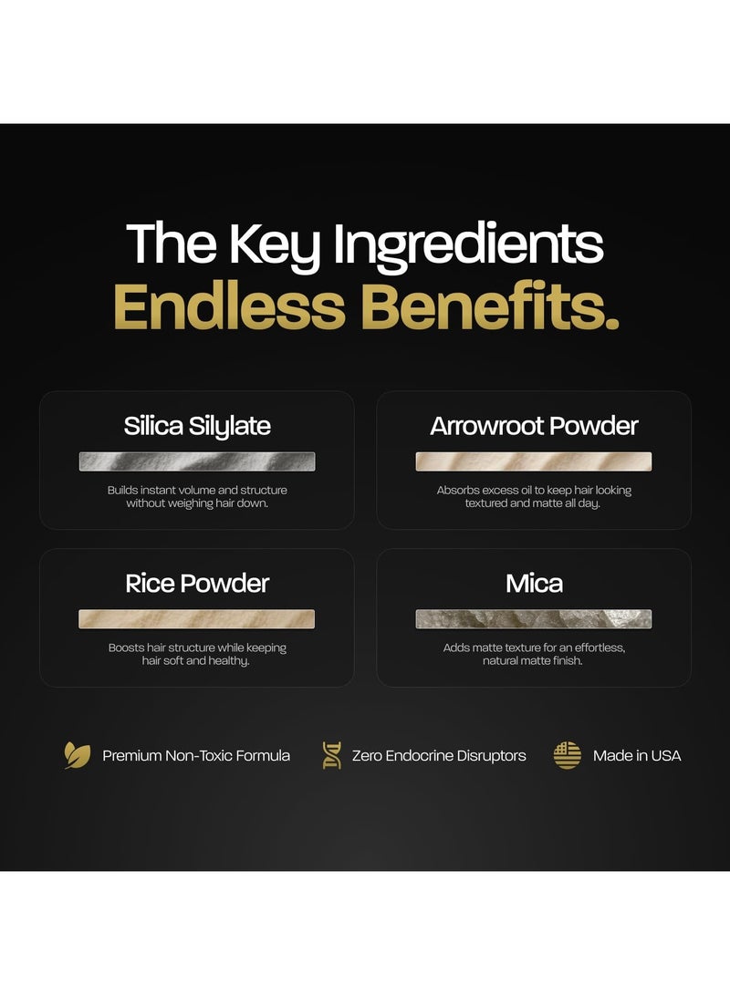 Based Hair Texturizing Powder, Lightweight & Volumizing Hair Styling Powder with Matte Finish, Add Texture to Hair with Medium Hold, Best for Short to Medium Hair, (1.7oz Bottle, Pack of 1) - Image 2