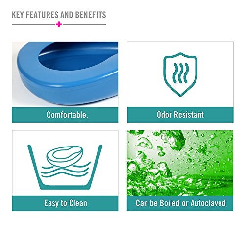 ONEDONE Bedpan for Elderly Females Heavy Duty Bed Pans for Elderly Men Women Thick Large Bedpans for Bedridden Patient Hospital Home Bed Pan Emergency Device (Blue) - Image 5