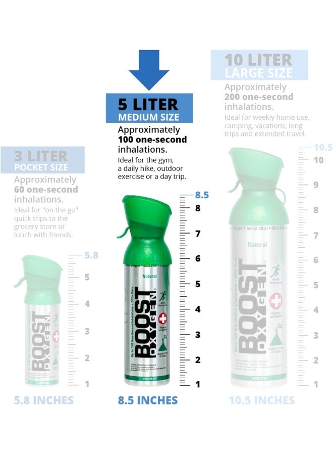 Boost Oxygen Supplemental - Pack of 2 - Image 5