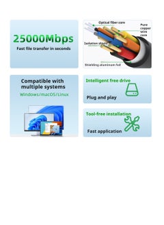 M-PARD M-PARD Cat8 Ethernet cable high speed 40Gbps 2000MHz RJ45 network Internet shield cable LAN cable compatible game switch PC PS5 PS4 Xbox modem router WiFi extender patch panel -2M black  - Image 2