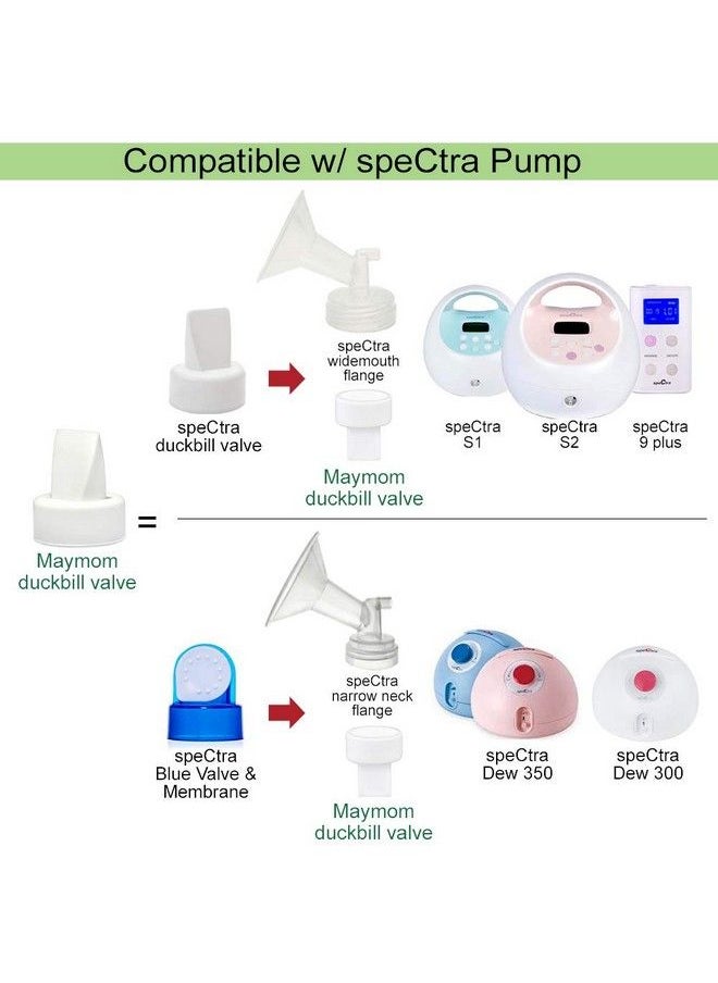 Maymom 6 Count Duckbill Valves For Spectra S1 Spectra S2 Spectra 9 Plus. Not Original Spectra Pump Parts Replace Spectra Duckbill Valve Not Original Spectra S2 Accessories Work W Spectra (White)  - Image 3