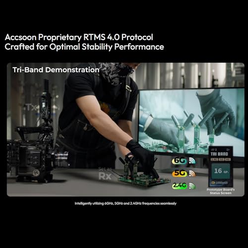 ACCSOON CineView Master 4k Wireless Video Transmission System Transmitter&Receiver 2.4+5Ghz+6GHz Tri-Band Transmission 604k Resolution 25 ms Latency 8202ft Range 1 Wired + 4 Wireless Connections - Image 4