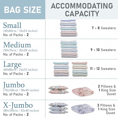 ABOUT SPACE Vacuum Compression Bags (10 Pack) with Hand Pump | 2-XJumbo/2Jumbo/2L/2M/2S Zip Seal Storage Bags | Heavy-Duty Airtight Reusable Space Saver Luggage Organizer-Blue- Polyamide Polyethylene - Image 3