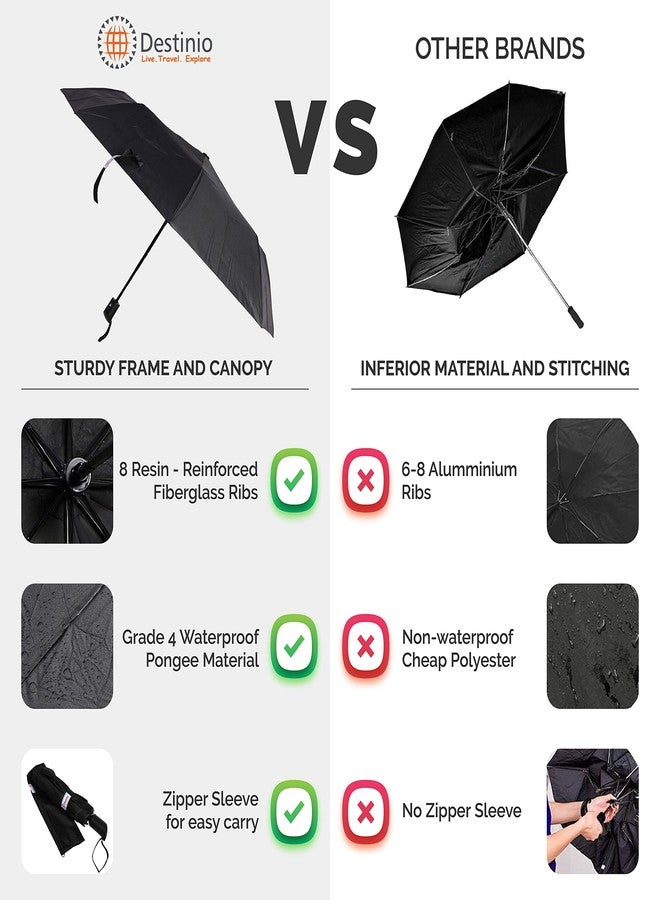 Destinio auto open manual close umbrella, 21 inch, umbrella for men, 3 fold umbrella for women, Small umbrella 3 fold, Portable & Folding umbrella for women, men, kids for travel (black, 21 inch) - Image 3