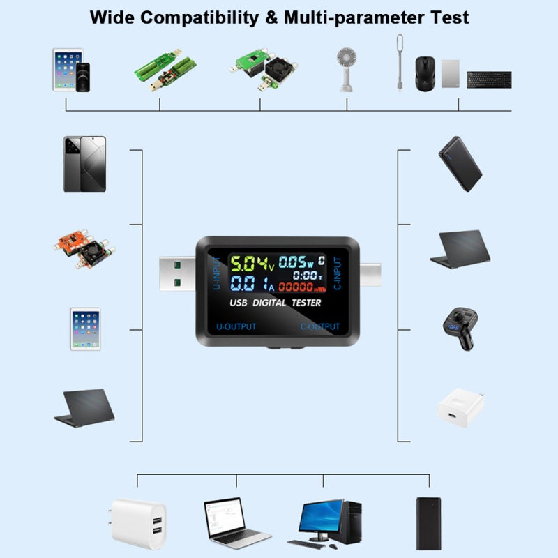 مقياس الفولتية والتيار الرقمي: 6527-U شاشة LCD IPS متعددة الألوان - مقياس اختبار الطاقة بمواصفات متعددة اختيارية لأجهزة USB Type-C وأجهزة الكمبيوتر المحمول والهواتف المحمولة - Image 3