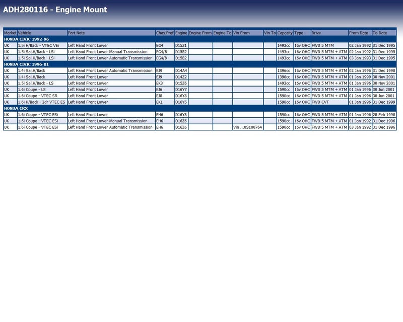 Blue Print ADH280116 Engine Mounting, pack of one - Image 3