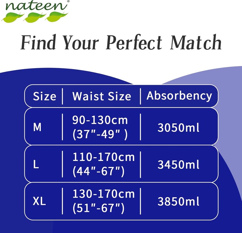 nateen Flexi Maxi Adult Incontinence Underwear Unisex Pullups Maximum Absorbency Underwear Overnight Leak Protection XLarge 10 Count - Image 5