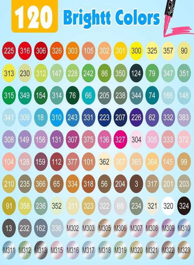FUMILE 120 Colors Acrylic Paint Markers Dual Tip(Fine and Brush Tip), Acrylic Paint Pens paint Marker for Wood, Rock, Plastic, Glass, Ceramic, Canvas.Acrylic Markers Set for Art Supplies. - Image 4