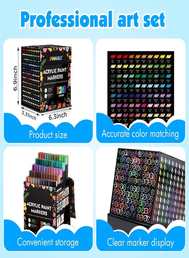FUMILE 120 Colors Acrylic Paint Markers Dual Tip(Fine and Brush Tip), Acrylic Paint Pens paint Marker for Wood, Rock, Plastic, Glass, Ceramic, Canvas.Acrylic Markers Set for Art Supplies. - Image 2