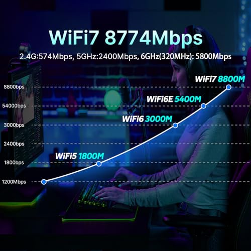 DERAPID مجموعة بطاقة WiFi 7 M.2 BE200 لجهاز الكمبيوتر المكتبي لـ Intel BE200NGW، ثلاثي النطاق 2.4G/5G/6GHz مع Bluetooth 5.4، كابل تمديد MHF4، هوائي عالي الكسب، دعم حوامل عالية/منخفضة لنظام Windows 10 11 (غير متوافق مع AMD) - Image 5