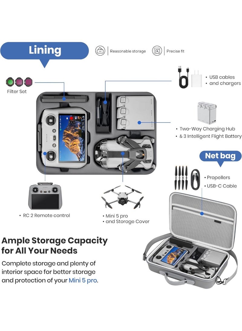 STARTRC Mini 5 Pro Case, Portable Travel Case for DJI Mini 5 Pro Accessories, Storage Bag for RC2/RC Controller, Battery Charger Hub - Image 2