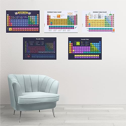 iberry's Periodic Table Posters for Tecahers and Student Room Walls |Periodic table for chemistry students| Chemistry Periodic Table Of Elements Educational Poster (Size 28 x 43 CM, Pack of 10) - Image 3