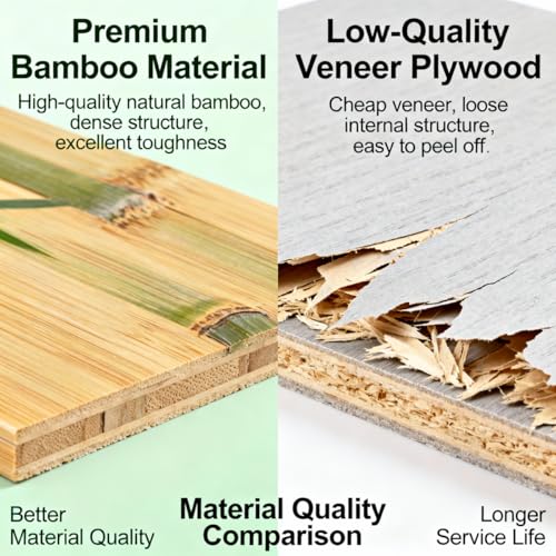 XIKEMADI Natural Bamboo Coffee Station Organizer, 2-Tier Wooden Kitchen Counter Shelf for Bar Accessories, Multi-Functional Countertop Storage Rack for Syrup Bottles & Coffee Essentials (Natural Bamboo) - Image 5