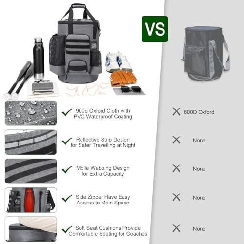 SunForMorning Baseball Bucket Bag Baseball Coaching Accessories Organizer Softball Bucket Bag with Anti-Slip Bottom & Multiple Pockets for Bat, Gloves, Scoreboards, Black+Grey - Image 5