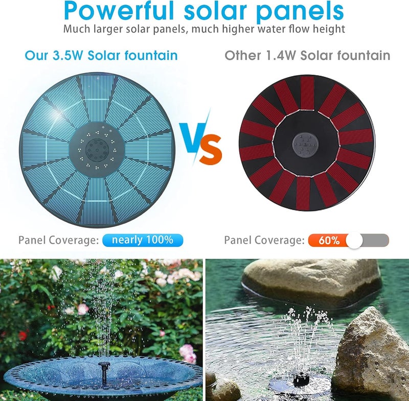 AISITIN 3.5W Solar Fountain Pump Built-in 1500mAh Battery, Bird Bath Fountain with 6 Nozzles, Solar Floating Water Pump for Bird Bath, Fish Tank, Pond, Pool, Garden and Outdoor - Image 2
