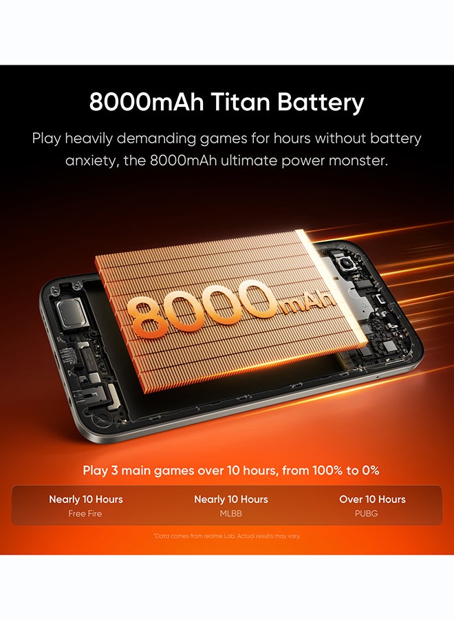 ريل مي P4x ثنائي الشريحة 4G فانتوم نافى 6GB رام 128GB - النسخة الدولية - Image 4