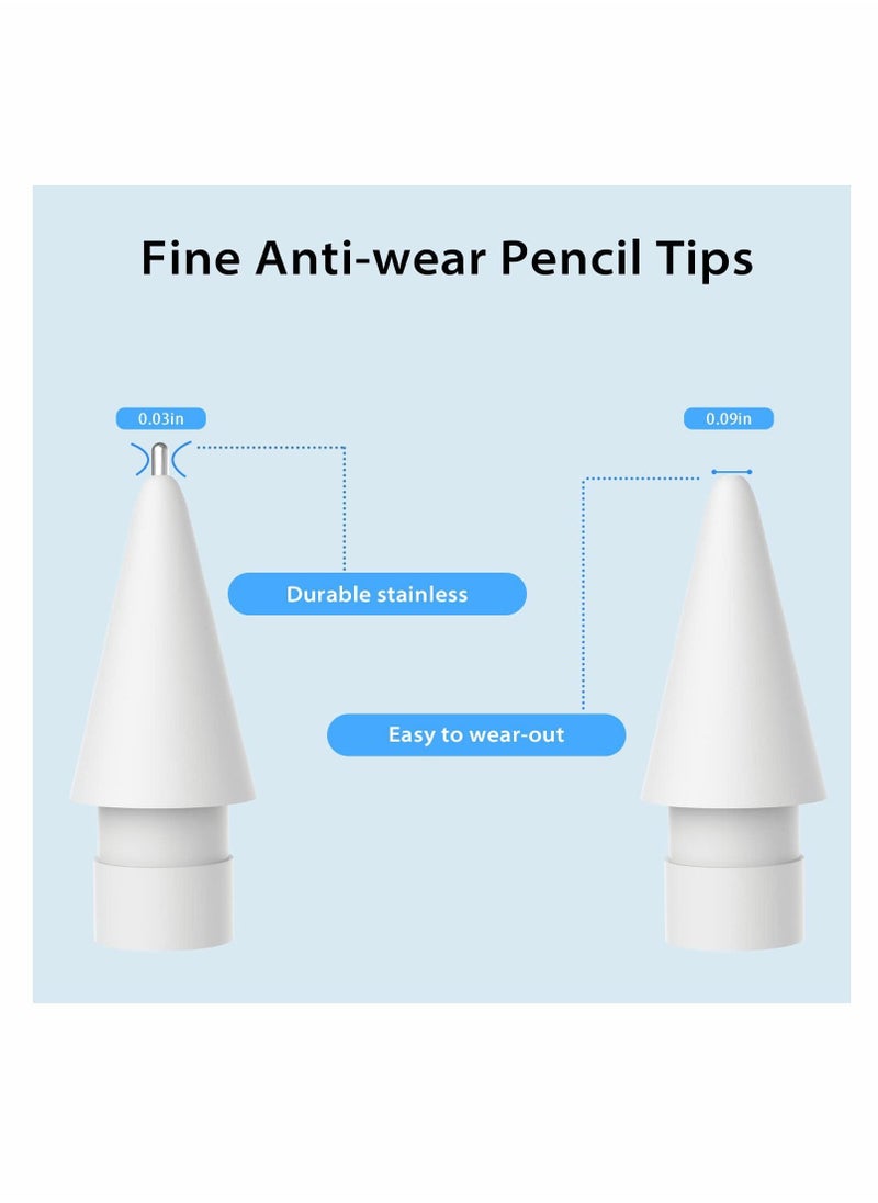 Y&D - Replacement Tips for Apple Pencil, 2 Pcs No Wear Out Fine Point Precise Control Pencil Nibs, Compatible with 1st Gen and 2nd - Image 1
