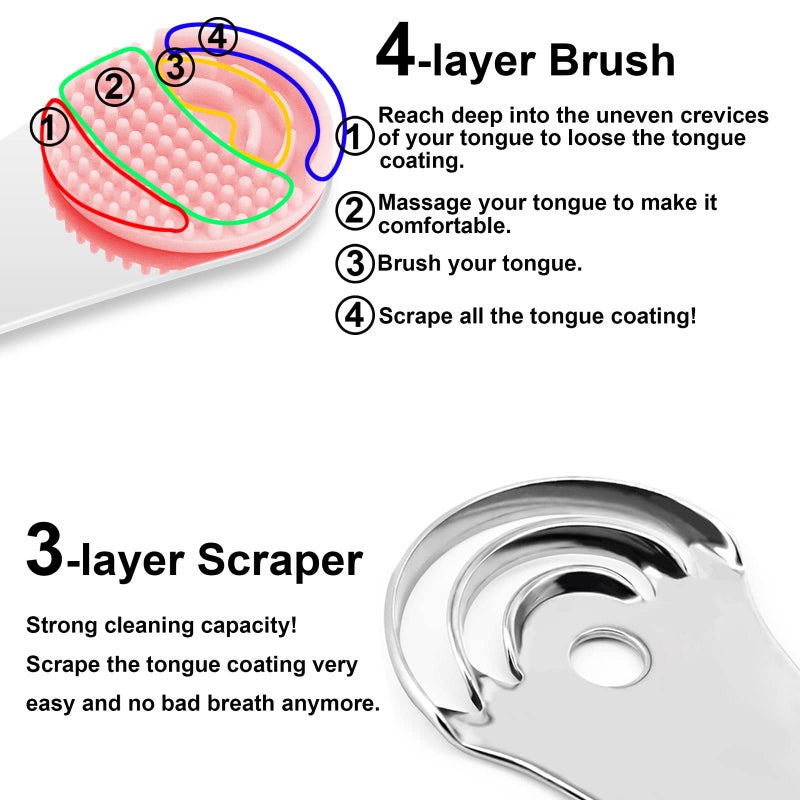 Moosec Tongue Scraper Cleaner, Bad Breath Treament&Get Rid of White Tongue, 100% BPA Free Medical Grade Stainless Steel Tongue Scrubber for Oral Care Dentist Recommendation - Image 4