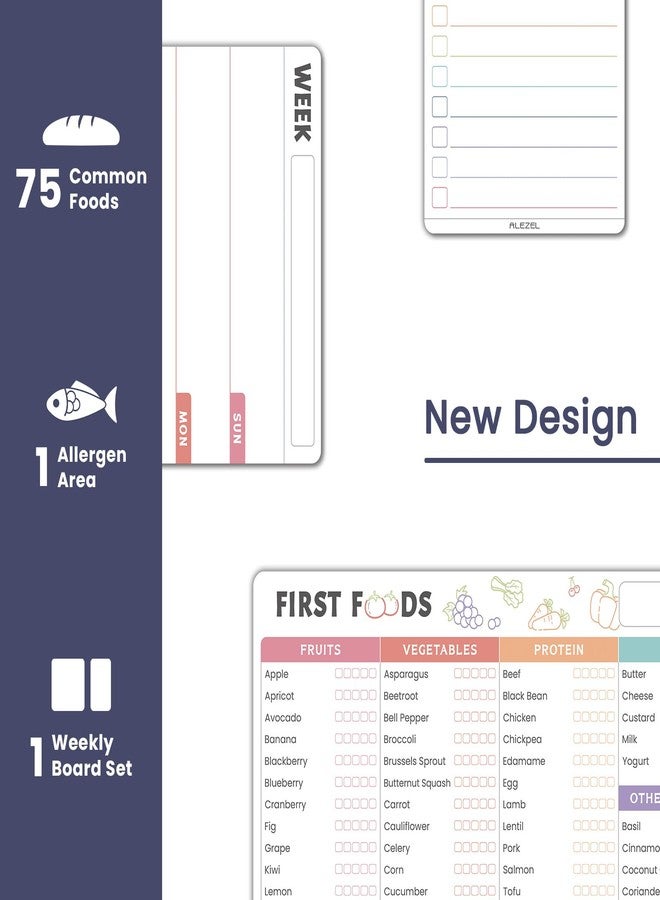 ALEZEL Baby First Food Tracker Fridge Magnet, Dry Erase Baby Food Chart/Checklist Set - Daily Log Meal Planner for Refrigerator, 3 Markers + Eraser - Image 2