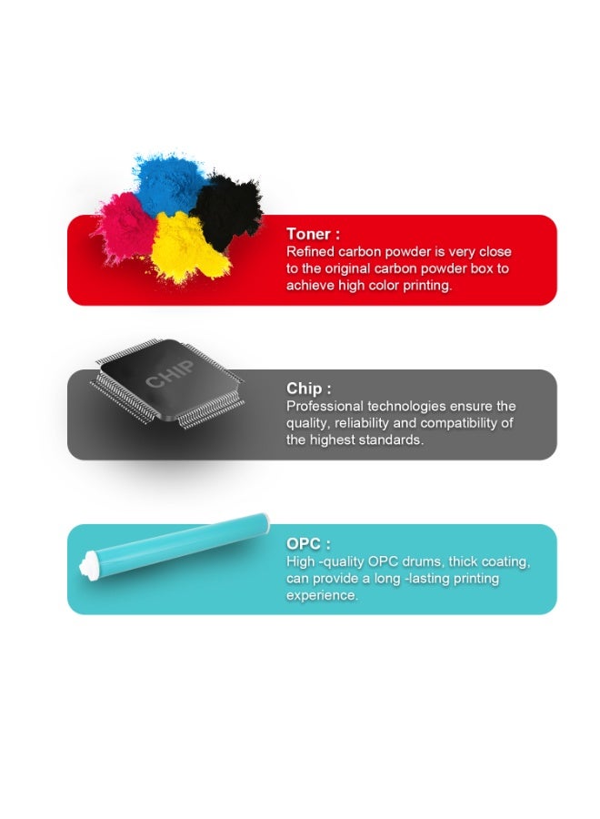 ACO M283fdw Toner Cartridge 207A W2210A W2211A W2212A W2213A With Chip Compatible For HP Color LaserJet Pro M255dw MFP M282nw M283fdn Printer - Image 5