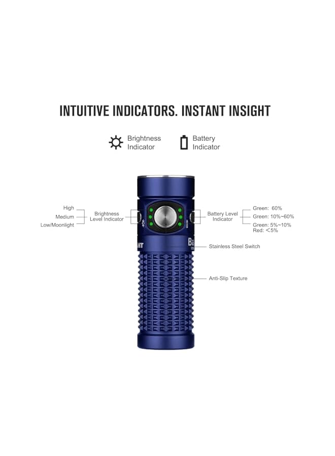 Olight Baton4 1300 Lumens Compact Rechargeable Pocket Flashlight Handheld Waterproof Torch For EDC（Regal blue） - Image 3