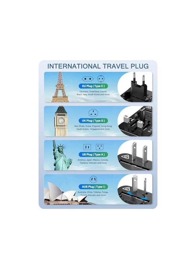 Lencent LENCENT International Travel Adapter, Universal Travel Adapter with 1 USB-A + 2 Type C, All in One Power Adapter for Phone,Laptops, Worldwide Plug Adapter for USA UK EU AUS, Black  - Image 3
