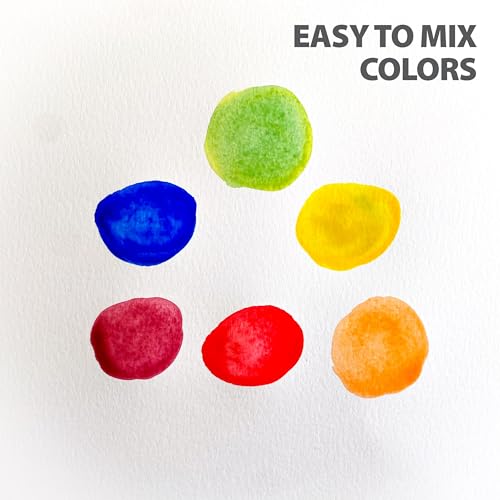 milo Liquid Watercolor Paint Set of 8 Colors | 4 oz Bottles | Washable, Safe and Non-Toxic | Made in USA | Art & Craft Paints for Kids, School Supplies Painting Set for Children | Easy to Pour Fluid Bottles - Image 5