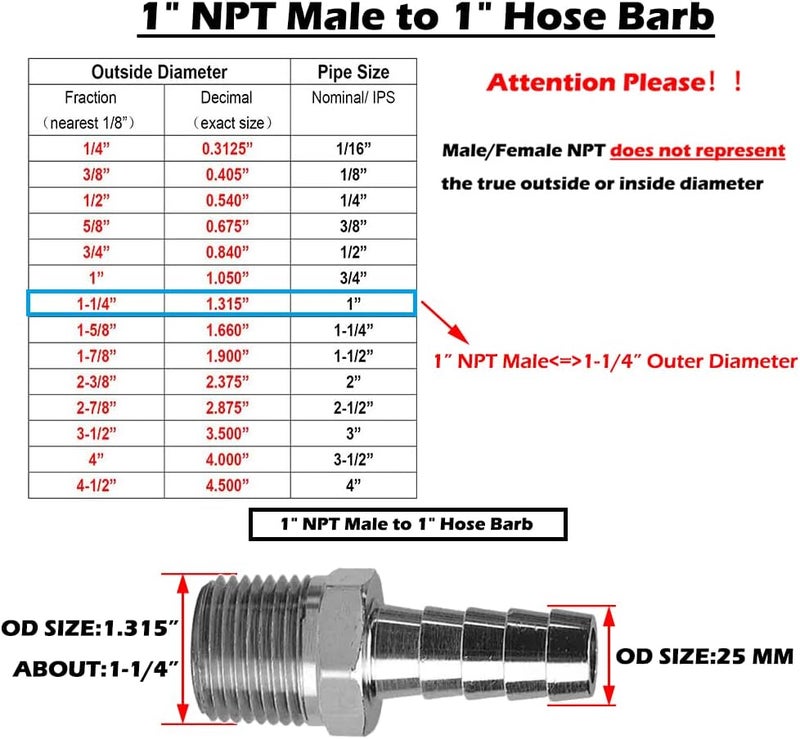 beduan Stainless Steel 1" Hose Barb to 1" Male NPT Home Brew Fitting Water Fuel Air - Image 1