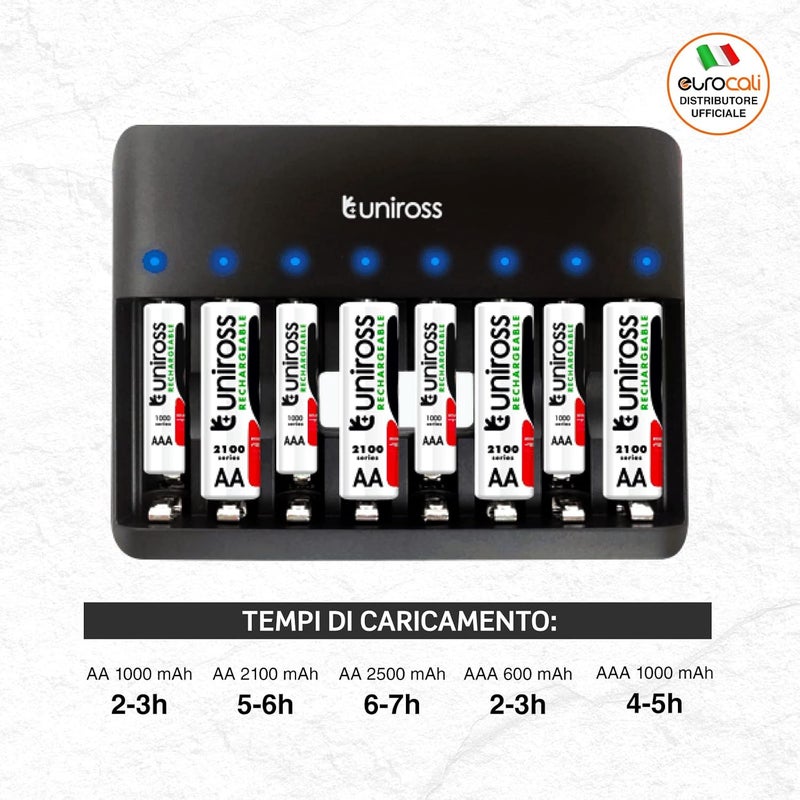 Uniross 8 Bay LCD Display Fast Charger for NiMH/NiCD AA AAA Rechargeable Batteries - Image 3