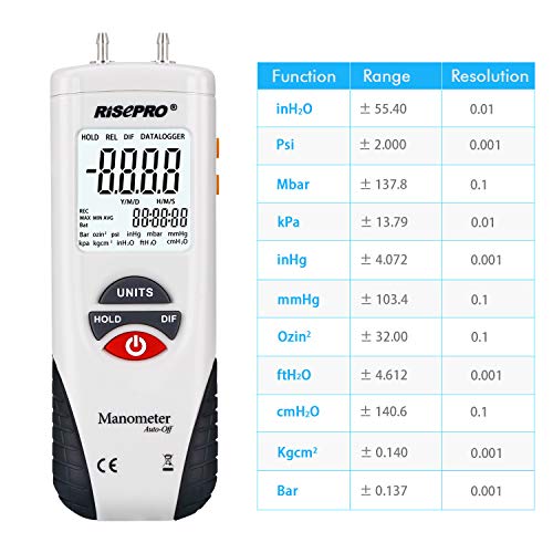 RISEPRO Manometer, RISEPRO® Digital Air Pressure Meter and Differential Pressure Gauge HVAC Gas Pressure Tester - Image 3