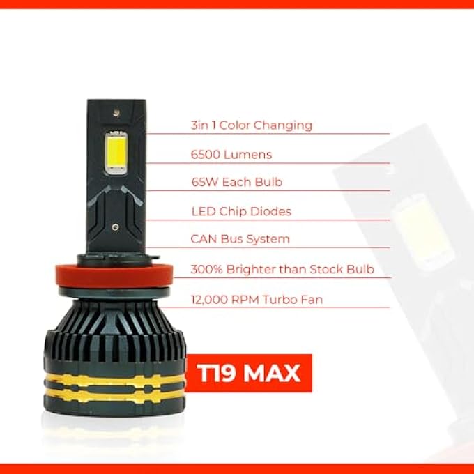 توبيز مجموعة مصابيح أمامية LED أصلية مختبرة T19 Max 130Wair Power 13000 لومن ساطعة بثلاثة ألوان مع درجة حرارة 6000K4300K3000K 9006 - Image 4