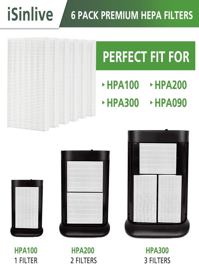 isinlive Replacement Filter R Compatible with Honeywell Air Purifier HPA300 HPA200 HPA100 and 5000 Series, 6 Pack HEPA Filter, Fits for Honeywell R Filter (HRF-R3 & HRF-R2 & HRF-R1) - Image 2