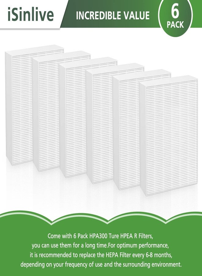 isinlive Replacement Filter R Compatible with Honeywell Air Purifier HPA300 HPA200 HPA100 and 5000 Series, 6 Pack HEPA Filter, Fits for Honeywell R Filter (HRF-R3 & HRF-R2 & HRF-R1) - Image 5