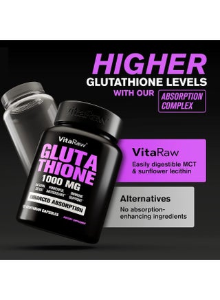 VitaRaw VitaRaw Glutathione Immune Support (1000mg) | Best Price UAE