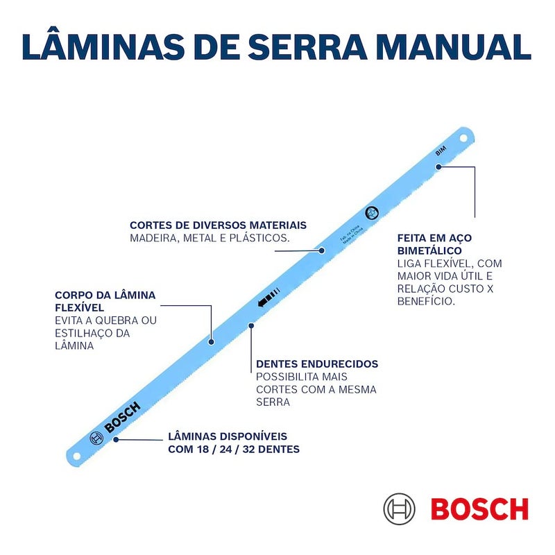 BOSCH Professional Hacksaw 18 T Blister Pack, Pack of 2 - Image 4