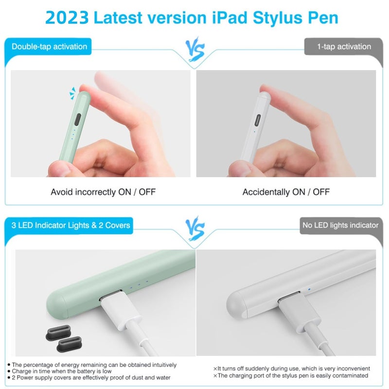 Kingone Upgraded Stylus Pen, Ultra High Precision & Sensitivity, Palm Rejection, Prevents False ON/Off Touch, Power Display Tilt Sensitivity, Magnetic Adsorption For Tablet (Green) - Image 5