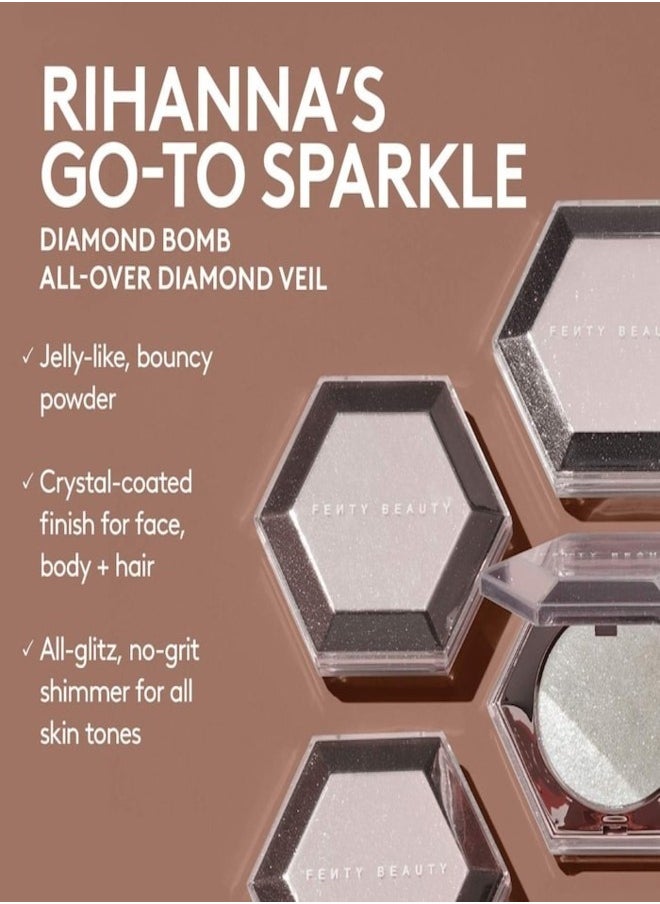 Fenty Beauty by Rhianna Fenty Beauty Diamond Bomb All-Over Veil Rosé Rave – Pink Gold 3D Sparkle Highlighter, 8g  - Image 3