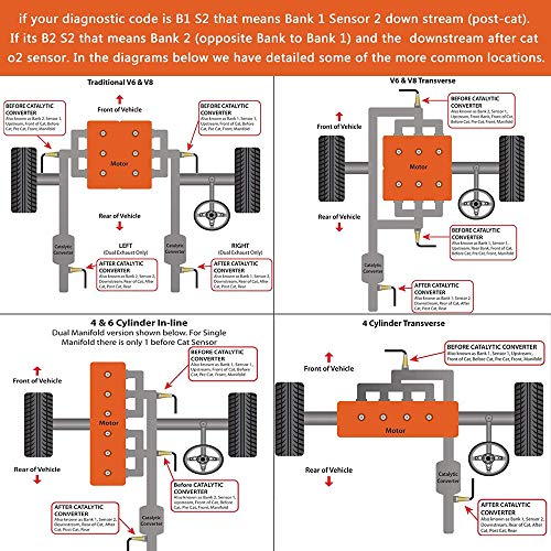 DRIVESTAR 234-4261 Oxygen Sensor Downstream O2 2002 2003 for Lexus ES300 2004-2006 for Lexus ES330 2003-2009 for Lexus GX470 2001-2009 for Toyota 4Runner - Image 5