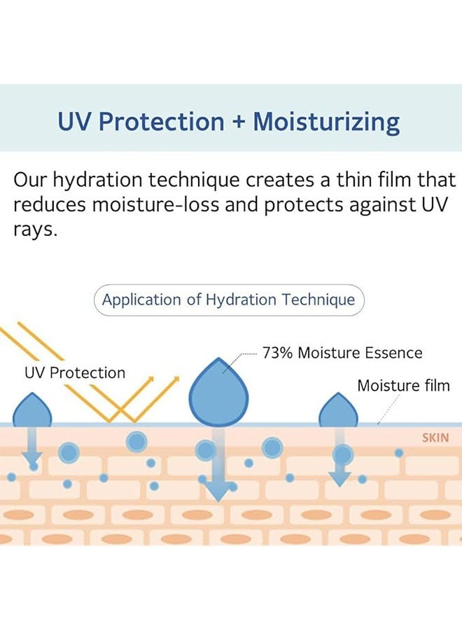 مايك:ريم كريم الشمس المادي المهدئ مصمم مع الزنك 50 مل ، SPF 50 + PA + + + + الدفاع عن الأشعة فوق البنفسجية العالية ، كريم الشمس الهادئ - Image 3