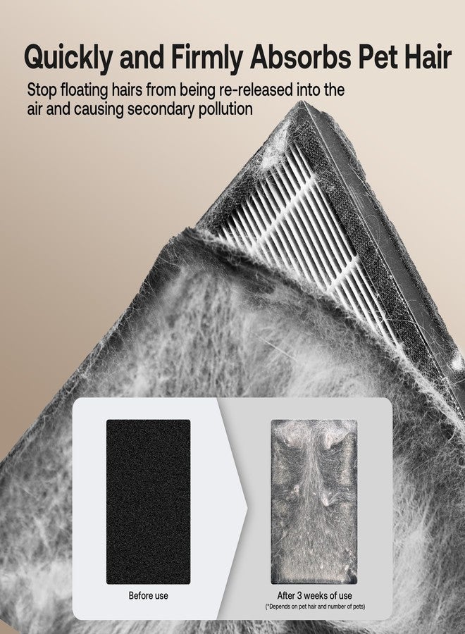 HEAPETS Static Cotton Pre-Filters Replacement Filters for P339 Pet Air Purifier, Adsorb Pet Hair and Dander, Genuine Version, 6 Pre-Filters - Image 2
