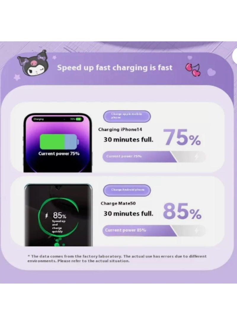 general Sanrio Power Bank 10000mah fast charging large capacity self-contained cable ultra-thin portable mobile power supply - Image 4