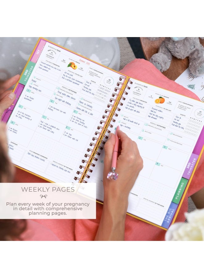 Clever Fox Clever Fox Pregnancy Journal & Memory Book - Pregnancy Planner & Notebook for Expecting Moms – Baby Keepsake, First Time Moms Gift (Turquoise, 9" x 10.5") - Image 2