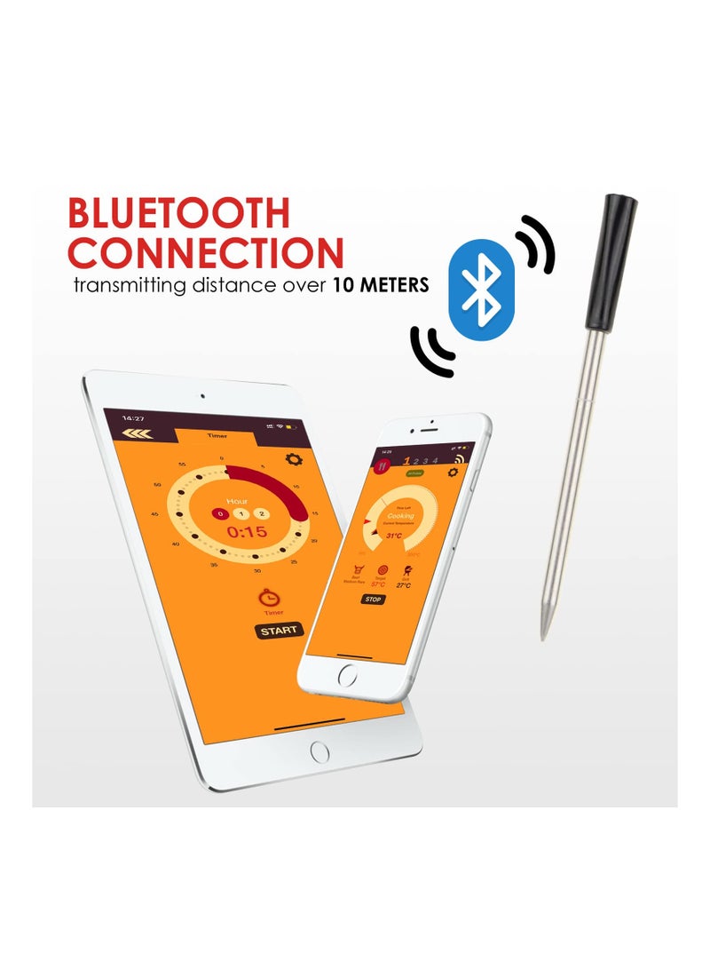 SYOSI Wireless Bluetooth Meat Thermometer,  Unlimited Range Thermometer, Digital Meat Thermometer Wireless or The Oven, Grill, Kitchen, BBQ, Rotisserie, Smart Meat Thermometer - Image 4