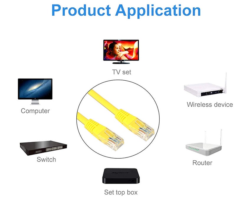DV 1.5 Meter RJ45 Cat-5e Network Ethernet LAN Patch Cable (Yellow) - Pack of 5 - Image 3
