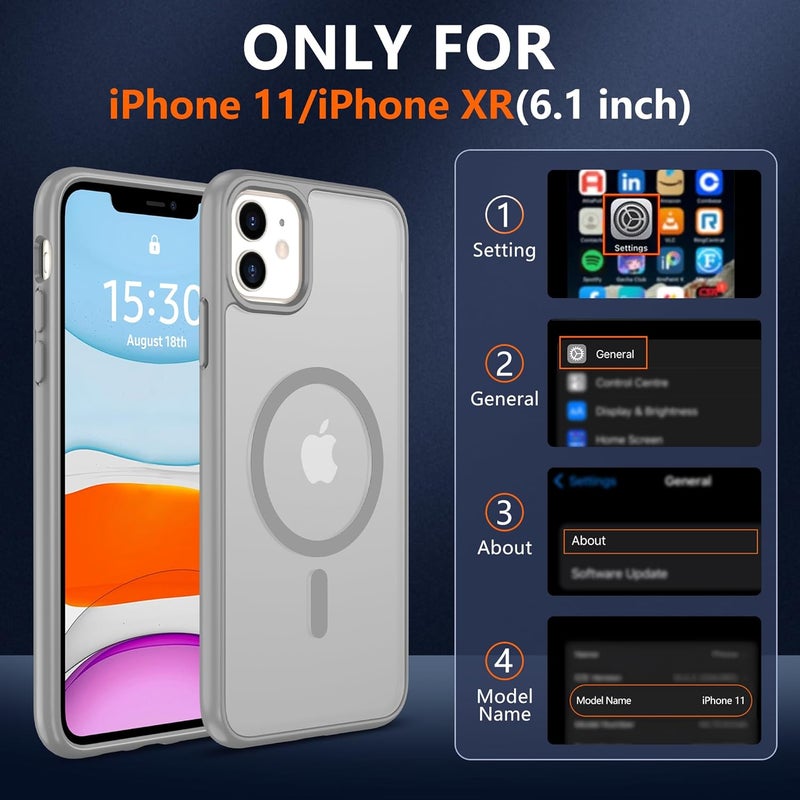 Pilaru Magnetic Case for iPhone 11/XR [Compatible with MagSafe] 2X Screen Protector | Anti-Yellowing & Fingerprint, Shockproof, Skin-friendly Slim Fit Translucent Phone for iPhone 11/XR-Grey - Image 2